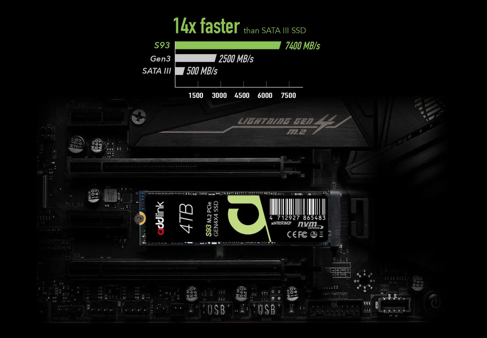 S93｜addlink｜株式会社アユート PCパーツ・VR・オーディオ等周辺機器